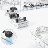 應(yīng)用解決方案用于自動(dòng)化運(yùn)輸系統(tǒng)