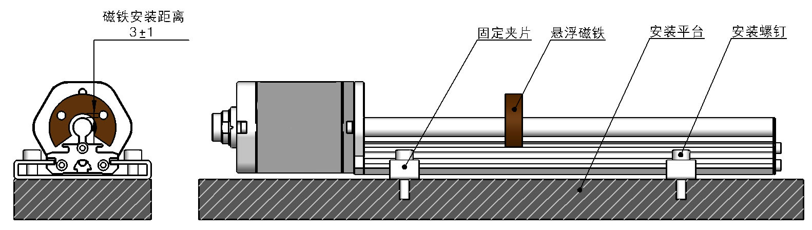 安裝圖
