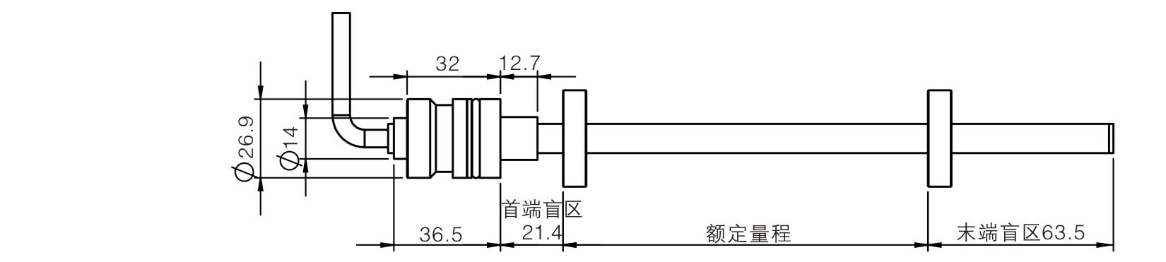 S型 測(cè)桿