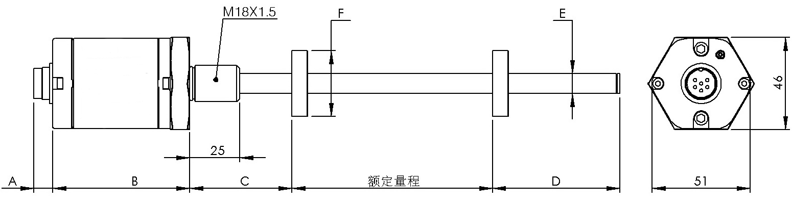尺寸圖